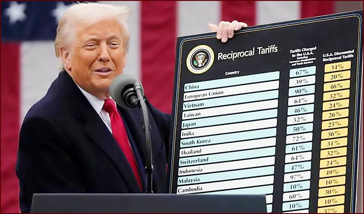 Trump tariff